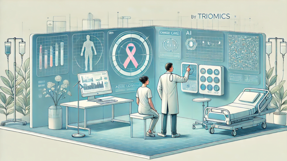 Triomics : The Genes and Genius of Re-Coding Cancer Care